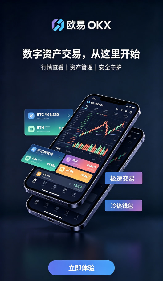 欧交易所app官网安卓行情工具使用
